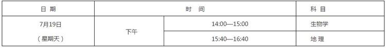 西安2020年中考招生政策公佈 嚴禁違規跨區域招生