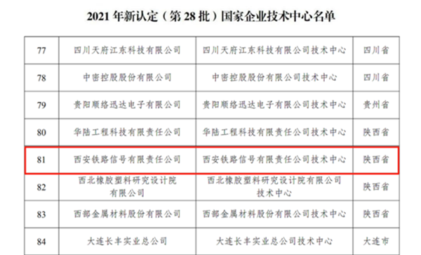 西安航天基地誕生首家“國家企業技術中心”_fororder_圖片5