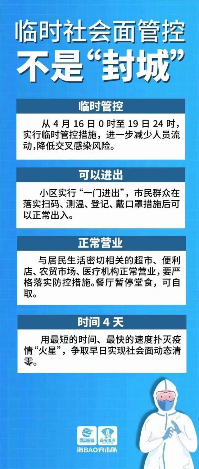 （轉載）今天的西安，都挺好！