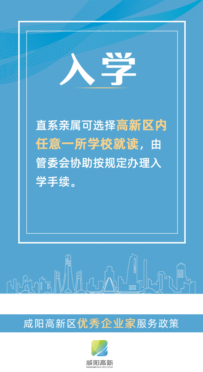 （轉載）咸陽高新區出臺九條政策！真情實意關愛企業家_fororder_圖片4