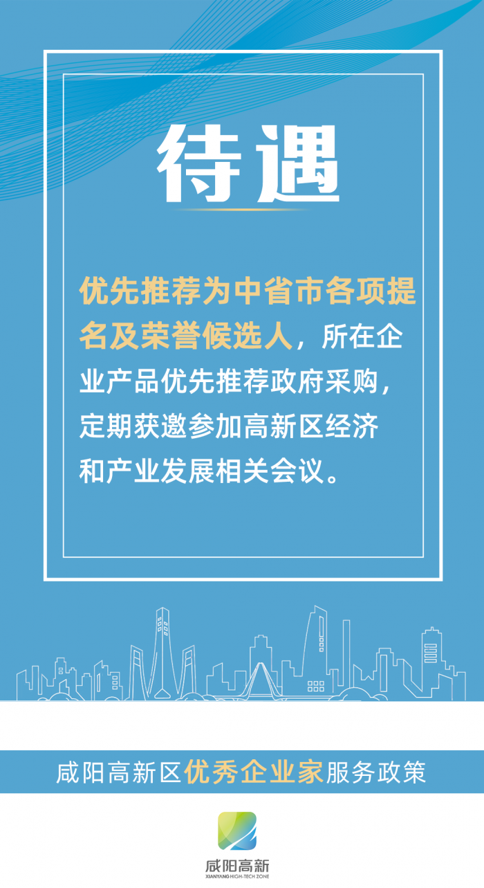 （轉載）咸陽高新區出臺九條政策！真情實意關愛企業家_fororder_圖片10