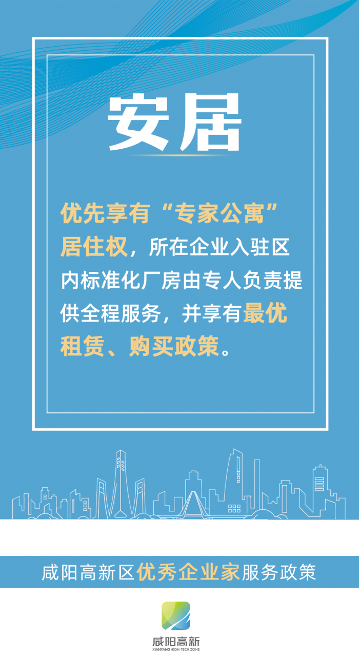 （轉載）咸陽高新區出臺九條政策！真情實意關愛企業家_fororder_圖片5