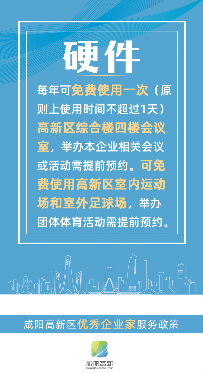 （轉載）咸陽高新區出臺九條政策！真情實意關愛企業家_fororder_圖片8