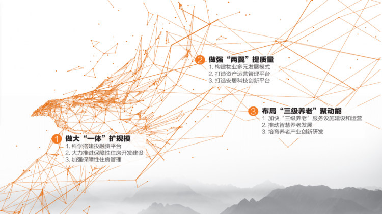 （轉載）西安安居集團深化國資國企改革 “一體兩翼”“三級養老”格局形成_fororder_1656151935361