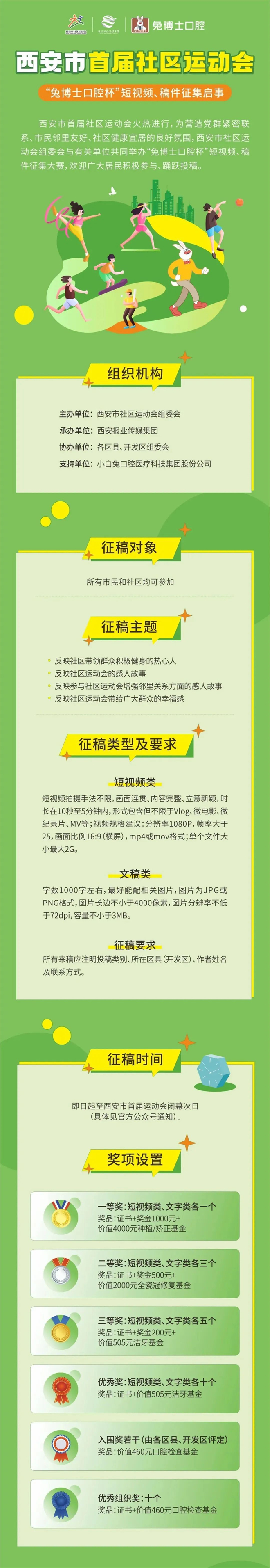 社區運動會短視頻、稿件徵集開始啦 快來一起參與_fororder_微信圖片_20220727161323