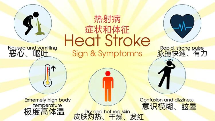 西安交大一附院專家提示：高溫天氣下戶外活動需警惕熱射病