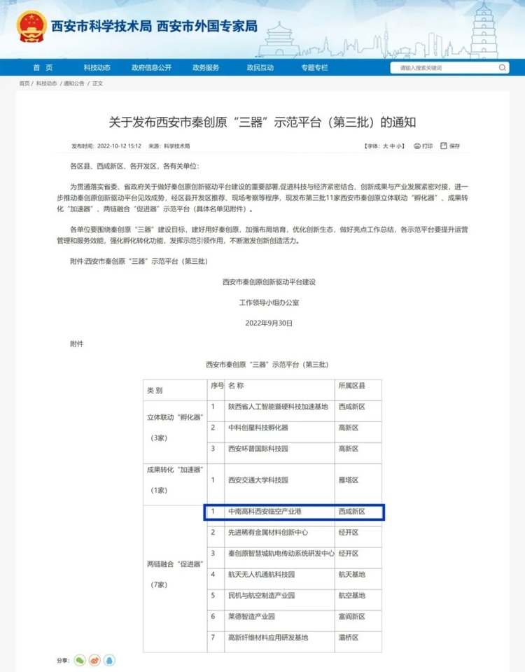 空港新城中南高科·西安臨空産業港成功入選西安市秦創原“三器”示範平臺_fororder_空港_副本