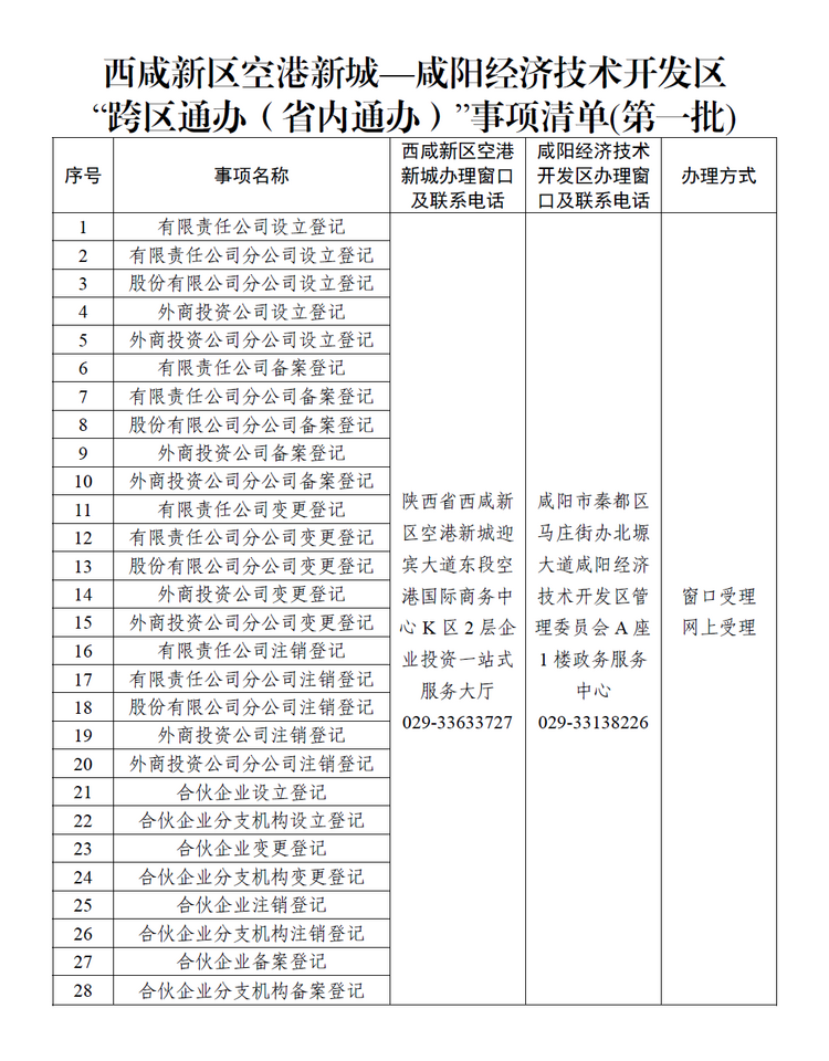 圖片默認標題_fororder_第一批