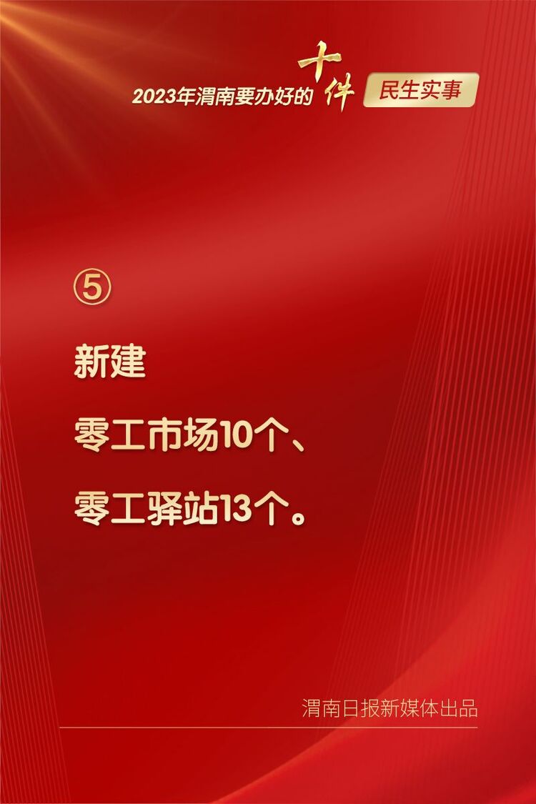 （轉載）2023年渭南要辦好的十件民生實事_fororder_微信圖片_20230208155421