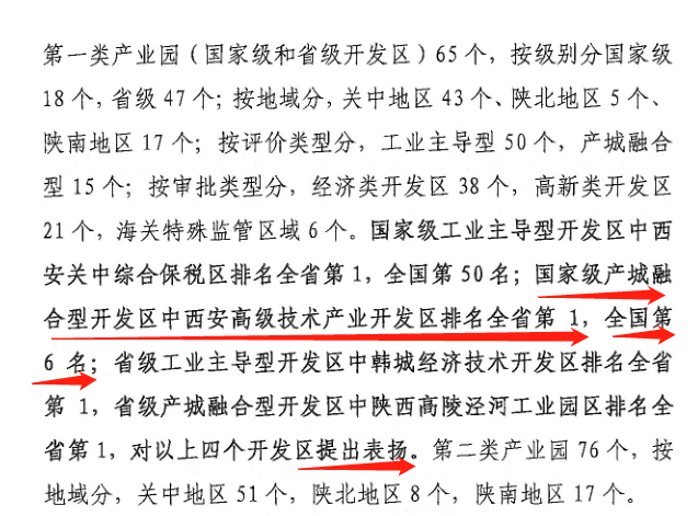 （轉載）西安高新區土地集約利用監測統計結果排全國第六！西部第一！