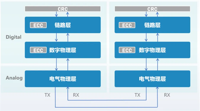 西安高新區絲路軟體城：科技創新強勢動能 點燃絲路軟體城高品質發展引擎_fororder_圖片6