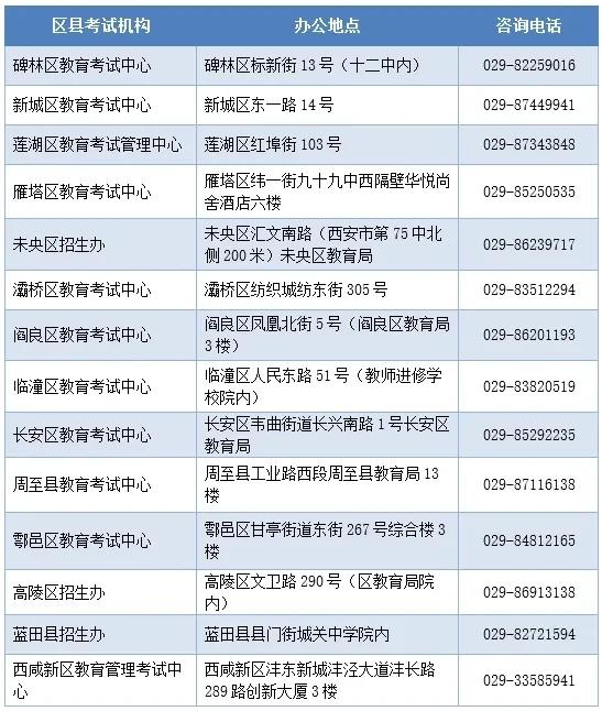 2025年高考6月7日至9日進行 6月6日下午外語聽力試聽