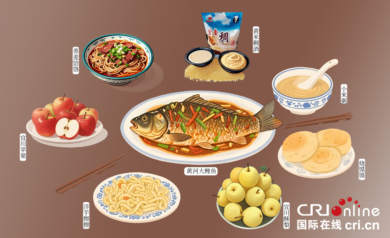 【AI繪Shaanxi】“五一”去哪？壺口瀑布奔騰處且聽歷史與自然的對話_fororder_圖片6