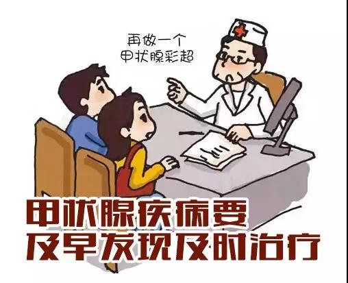甲狀腺結節是“癌”嗎？