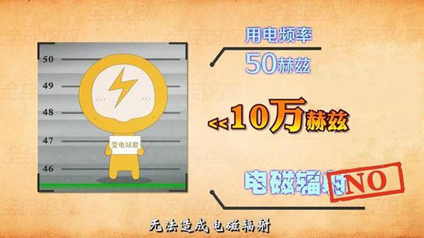 輸變電工程有“電磁輻射”嗎？危害健康嗎？ 來看專家權威解讀