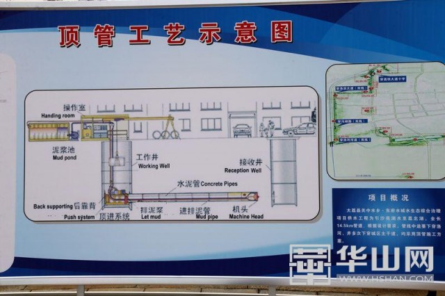 大荔：洛北水系連通生態治理項目提水工程全面竣工