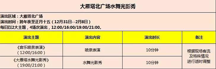 “中國年·看西安”怎麼玩？有這份攻略就夠了