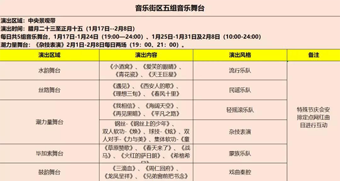 “中國年·看西安”怎麼玩？有這份攻略就夠了