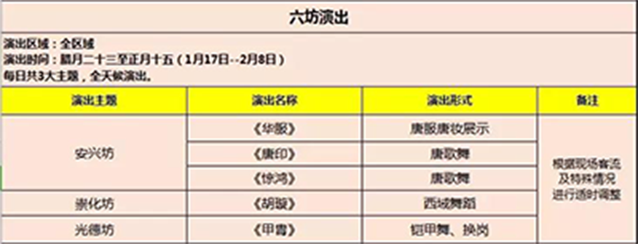 “中國年·看西安”怎麼玩？有這份攻略就夠了