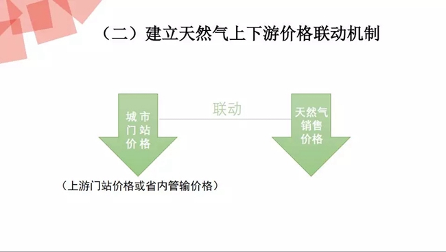 西安上調居民天然氣用氣價格 壁挂鍋爐取暖或多支240元