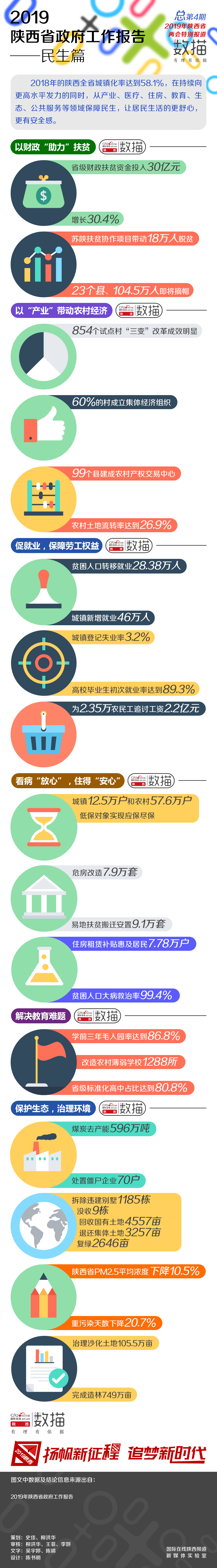 圖片默認標題_fororder_微信圖片_20190130115346