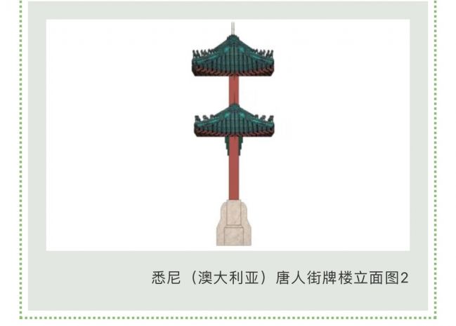 四海唐人街：引領國際化大西安的北城與世界並肩