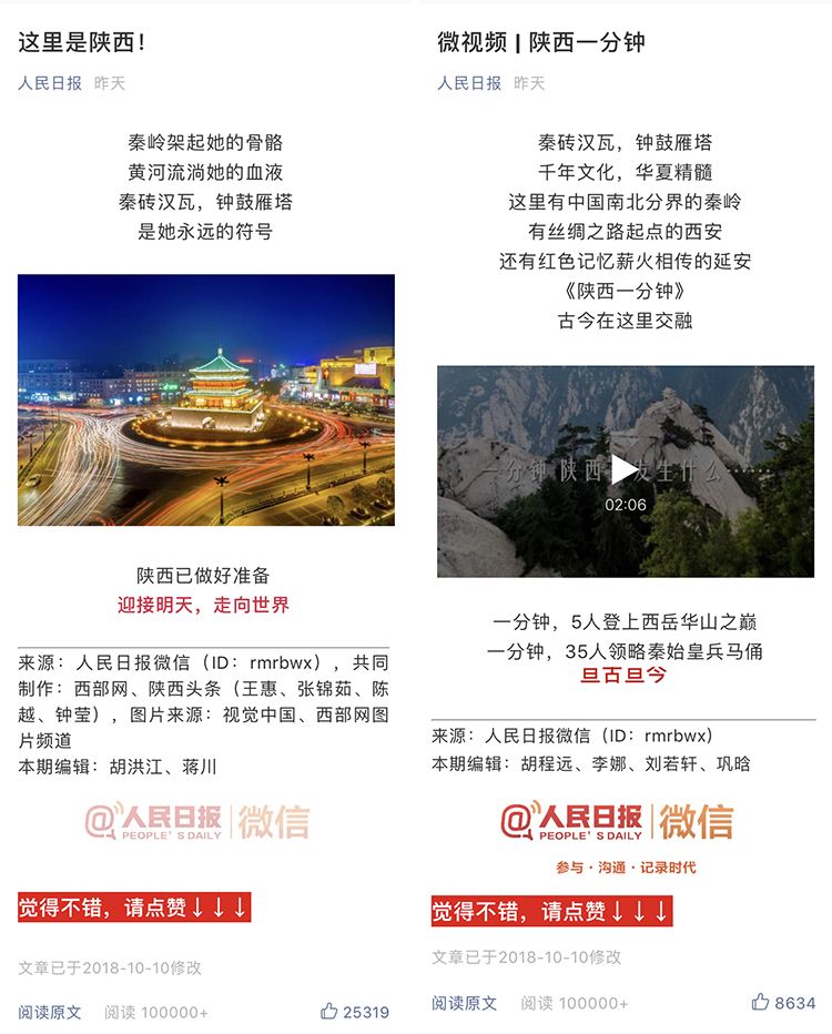 新聞大數據丨2018 央媒上的陜西最強音