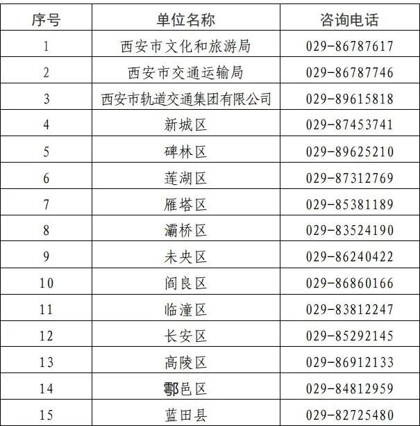 十四運會和殘特奧會西安賽區城市誌願者開始招募_fororder_f48e38a5ad0921a84fa90a