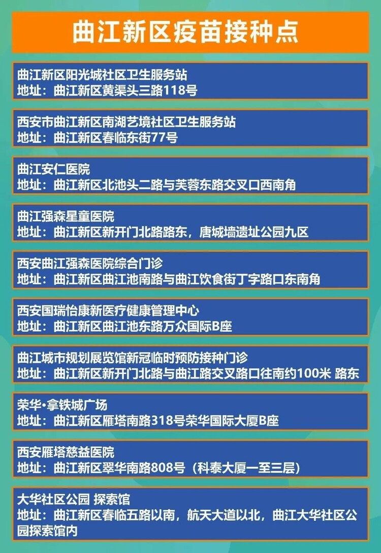 提高疫苗接種服務 曲江新區大華社區公園探索館接種點正式投入運營_fororder_3