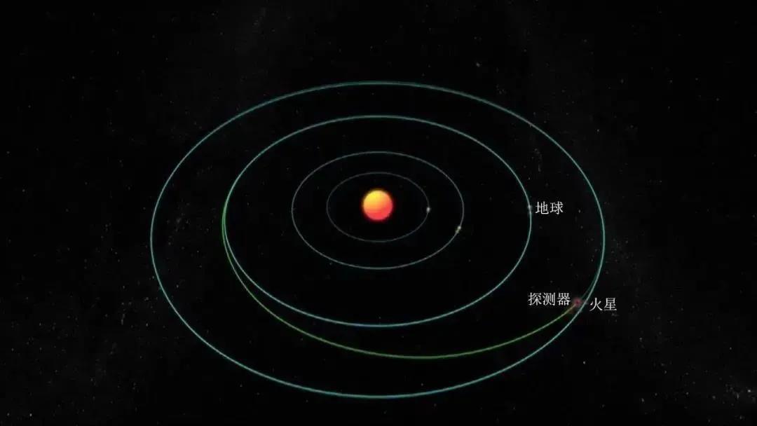 （轉載）天問一號探測器的成功“落火” 西安航天基地“硬核力量”全程護航