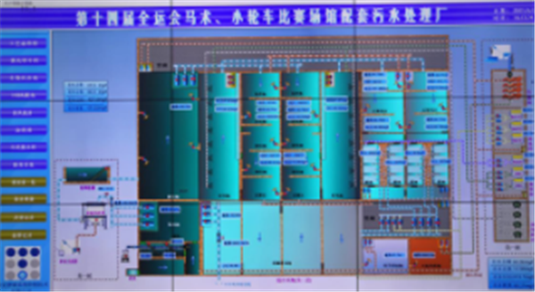 西鹹新區秦漢新城：護航十四運會 環境保障這麼做_fororder_圖片3_副本