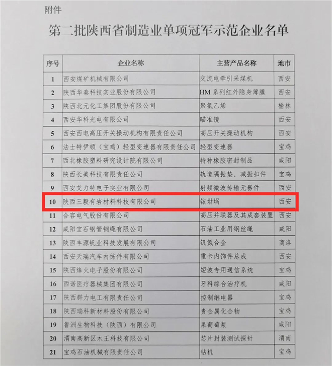 圖片默認標題_fororder_微信圖片_20220408120607_副本