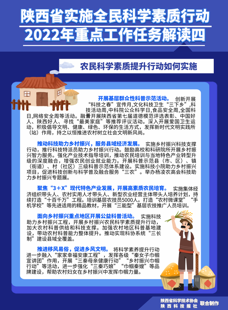 （轉載）海報｜陜西省實施全民科學素質行動2022年重點工作任務解讀_fororder_微信圖片_20220325163758