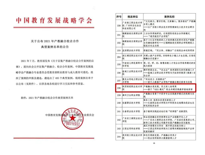 陜西財經職業技術學院案例入選教育部2021年産教融合校企合作典型案例_fororder_圖片 1