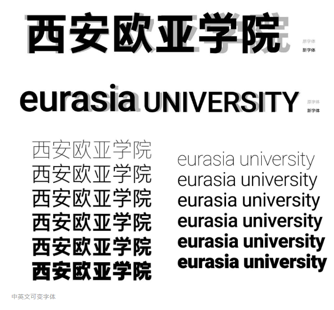 西安歐亞學院VI煥新，開拓後數字時代高校視覺新路徑！