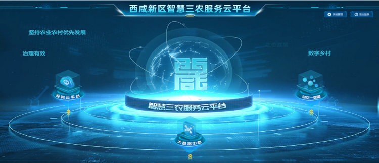 西鹹新區智慧三農服務雲平臺通過驗收_fororder_圖片14