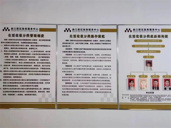 西安曲江新區：垃圾分類 共創美好生活環境_fororder_3