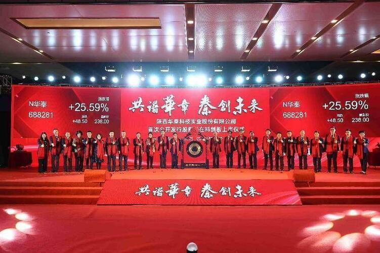 （轉載）今年西安高新10家企業成功上市！ 總投資88.88億元！