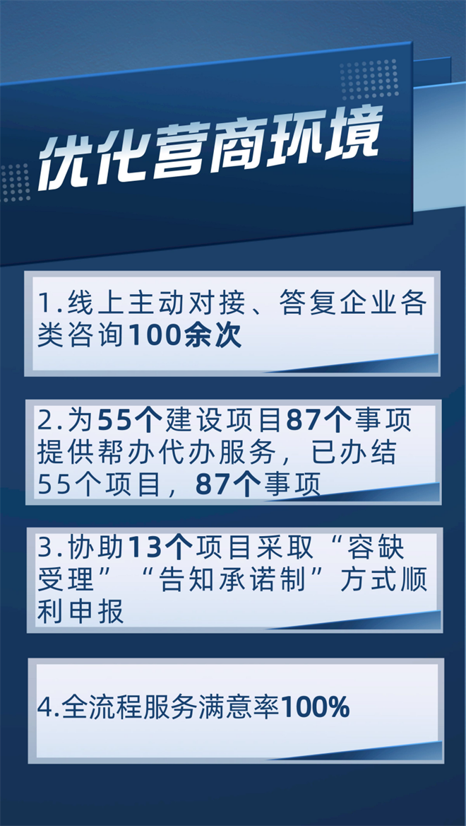 西安航天基地以“5+”服務模式助力建設項目快速高效落地_fororder_圖片12