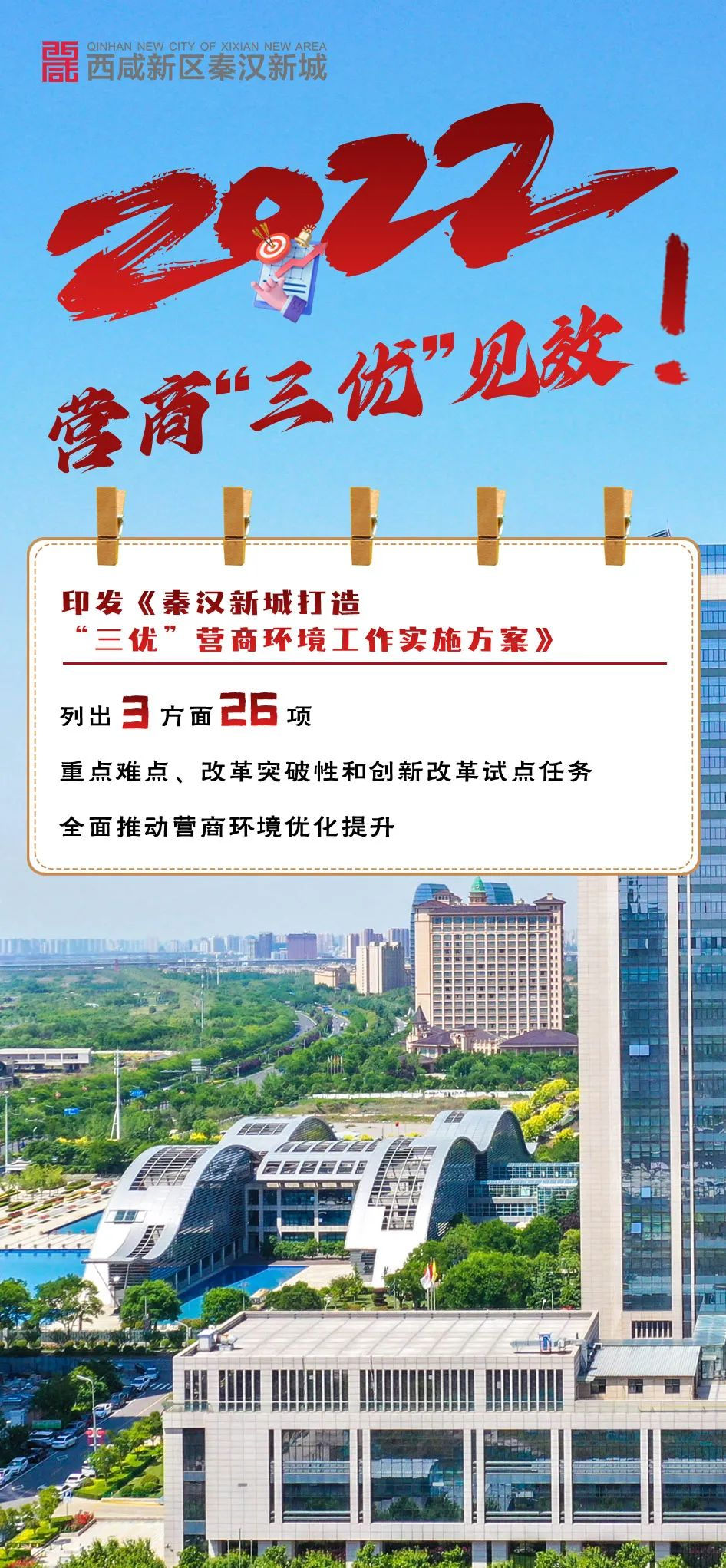 西鹹新區秦漢新城：營商環境“三優”見效_fororder_圖片30