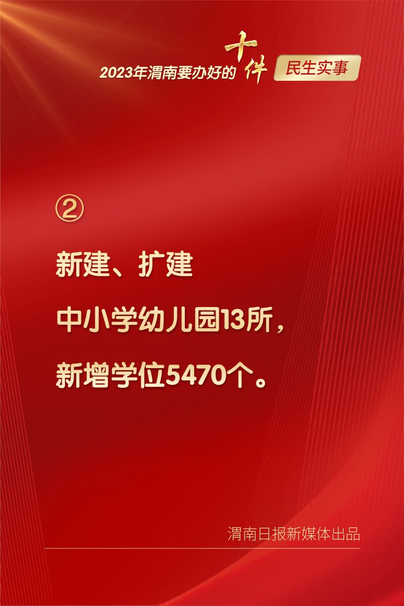 （轉載）2023年渭南要辦好的十件民生實事_fororder_微信圖片_20230208155413