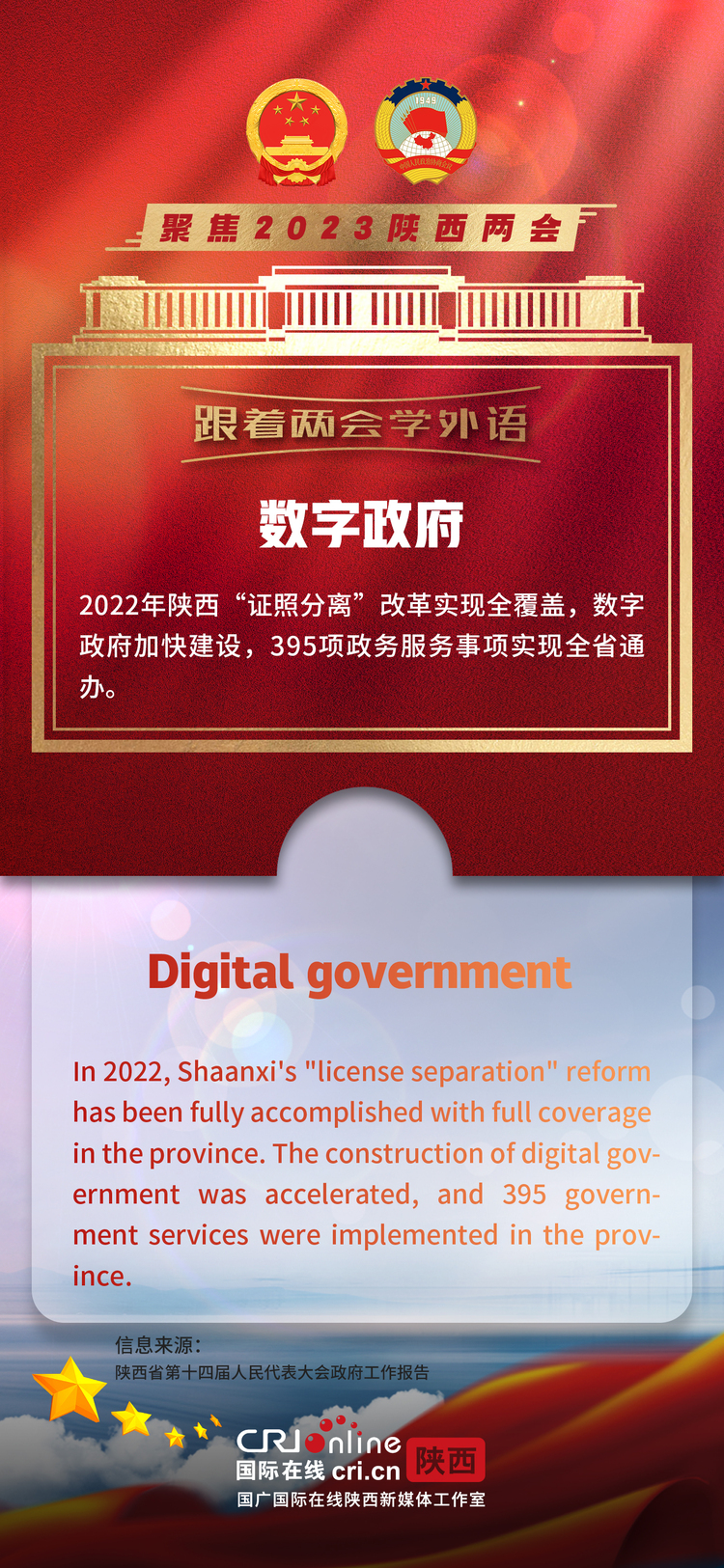 跟著兩會學外語 | 一起學習政府工作報告裏的關鍵詞！_fororder_8