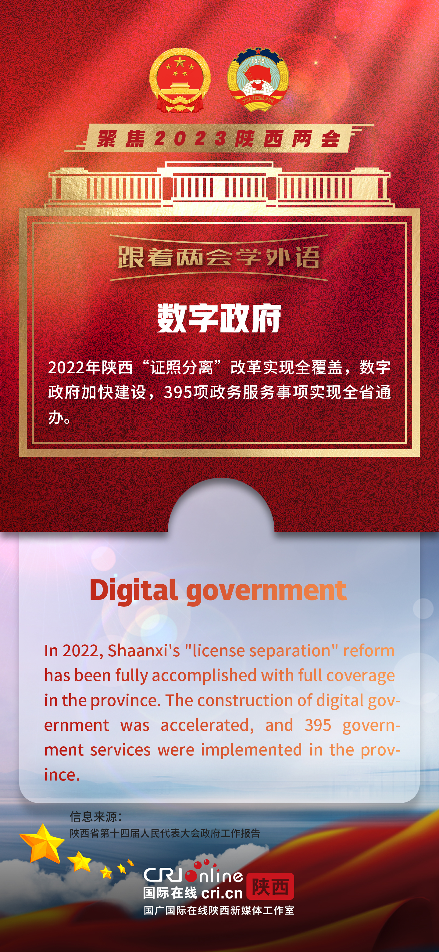 跟著兩會學外語 | 一起學習政府工作報告裏的關鍵詞！_fororder_8
