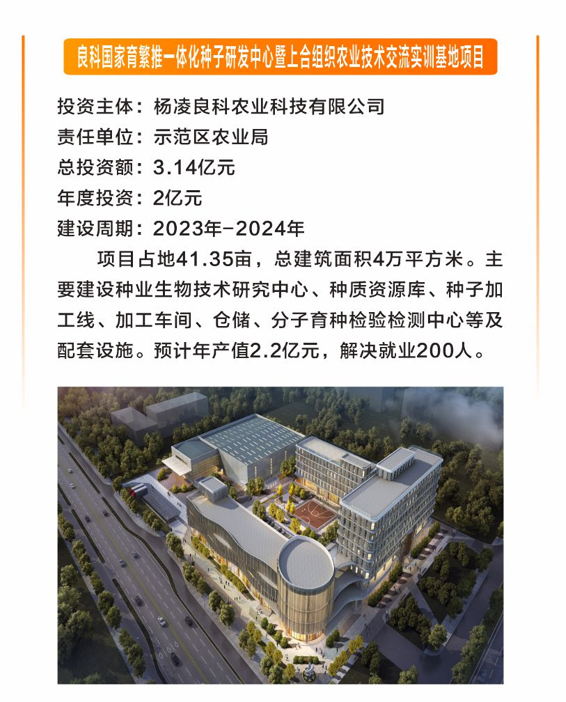 “兔”飛猛進！楊淩15個重點項目集中開工_fororder_微信圖片_20230128170941