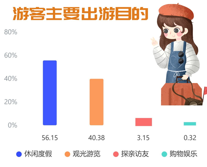 全國旅遊人氣王曲江 春節數據火爆出圈_fororder_微信圖片_20230129095831