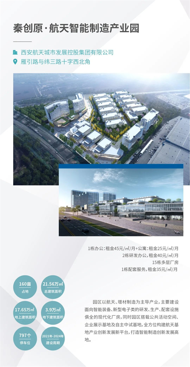 西安航天基地：打造秦創原·航天智慧製造産業園 共贏美好未來_fororder_圖片6