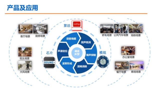 2018全球硬科技創新暨“一帶一路”創新合作大會，這些硬科技都要來！