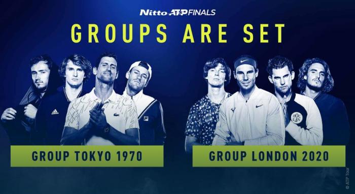 ATP年終總決賽抽籤結果出爐 納達爾遭遇蒂姆挑戰