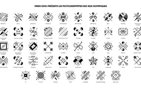 巴黎奧運知多少：沒有“人形”的項目圖標