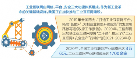 聚焦新興産業 山西省按下智慧互聯“快進鍵”